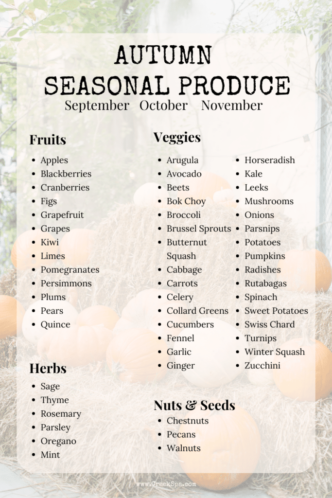 A list of vibrant seasonal autumn produce, including pumpkins, apples, sweet potatoes, squash, and pears, showcasing the harvest's bounty.